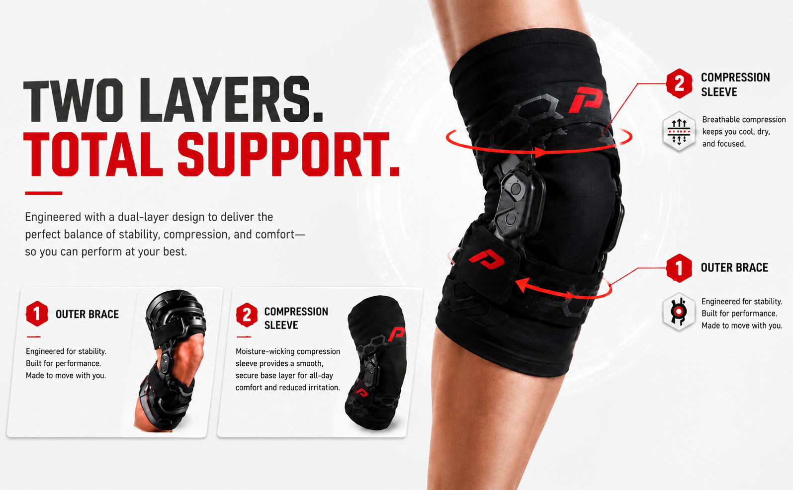 Wagicay hinged knee brace support system